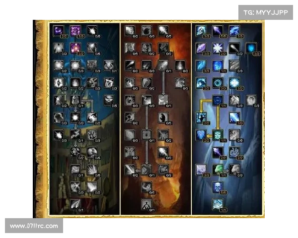 魔兽世界奥法装备属性加点攻略